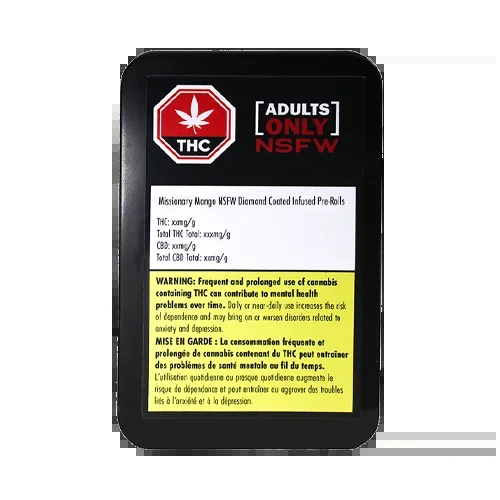 Adults Only Mission Mango Diamond Coated IPR NSFW