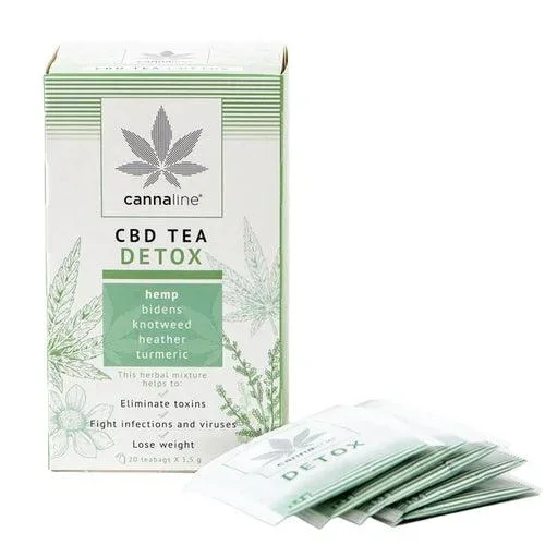 CBD Tea – Detox