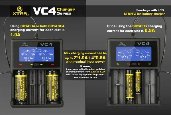 Xtar VC4 Battery Charger