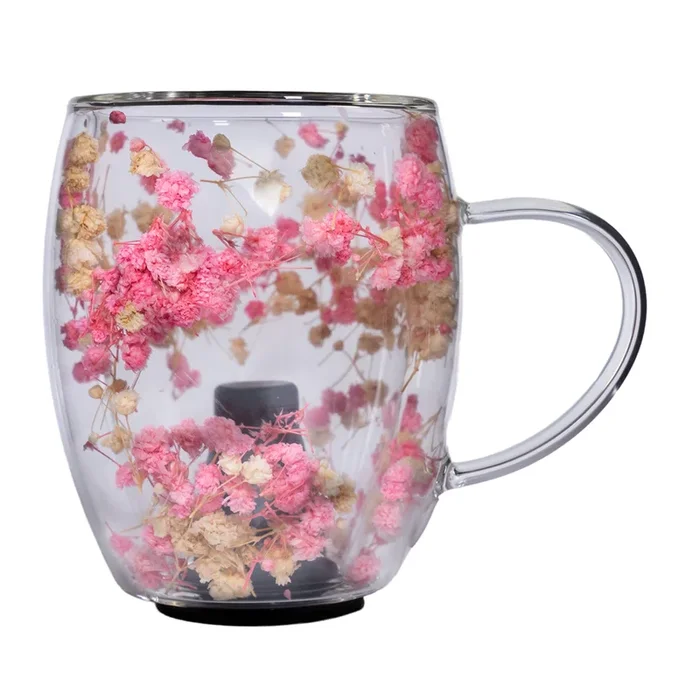 Zenco Glassware – Flora Cafe Glass (2-Pack)